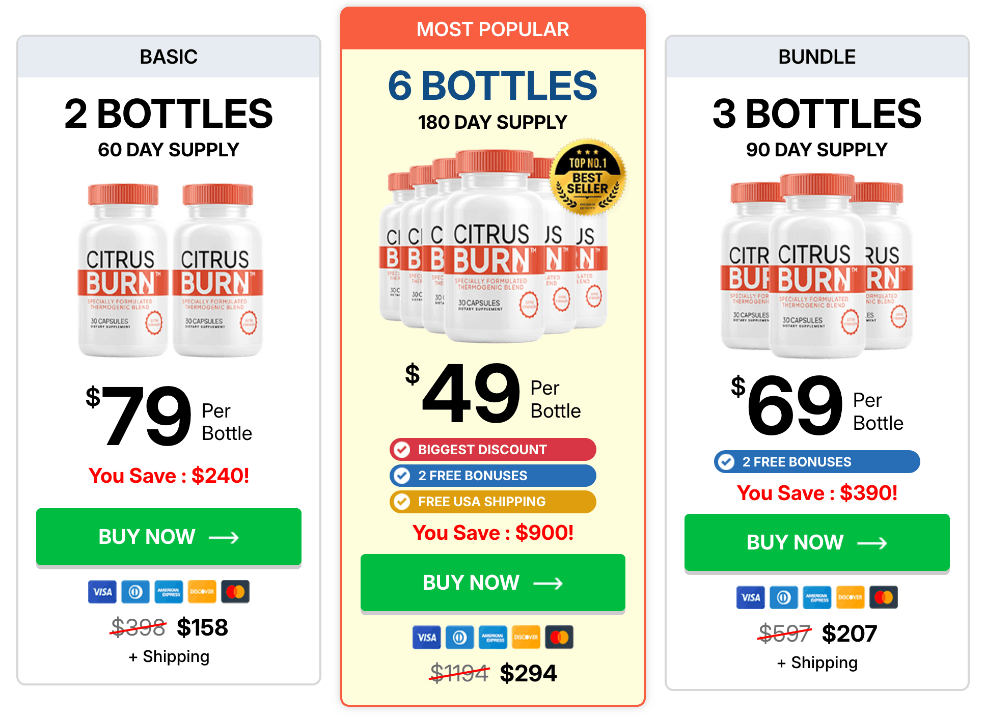 CitrusBurn Bulk Offer